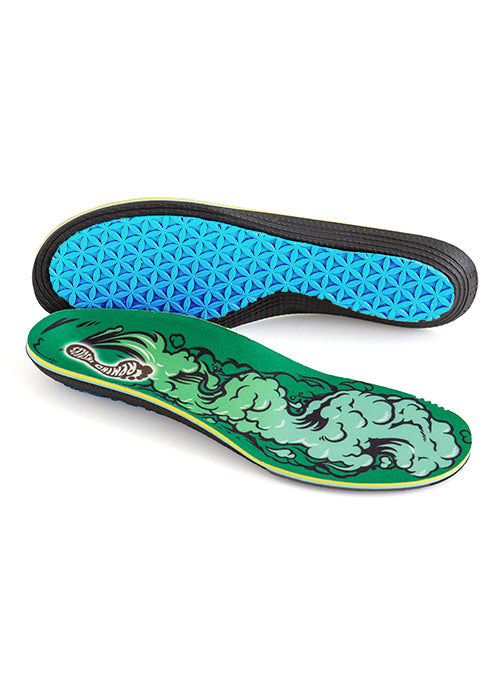 Medic Active | Clouds Insoles