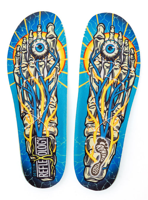 Reflexology Series – remindinsoles.ca
