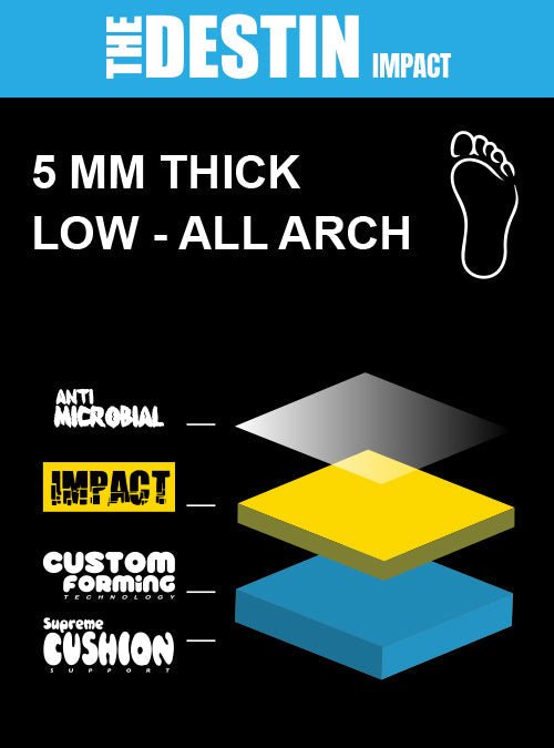 DESTIN IMPACT 5MM Low-All Arch | Dead Foot Insoles