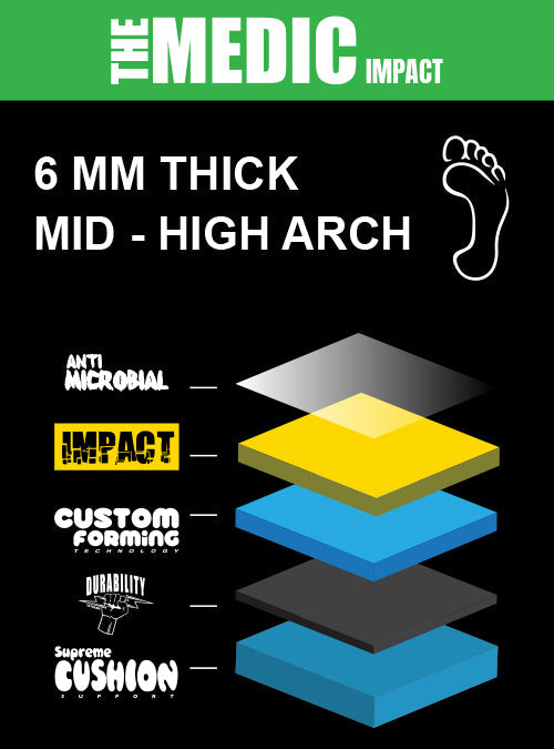 MEDIC IMPACT 6MM Mid-High Arch | Bryan Iguchi Mohawk Insoles