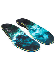 MEDIC - IMPACT - 4.5MM - Mid Arch - Insoles